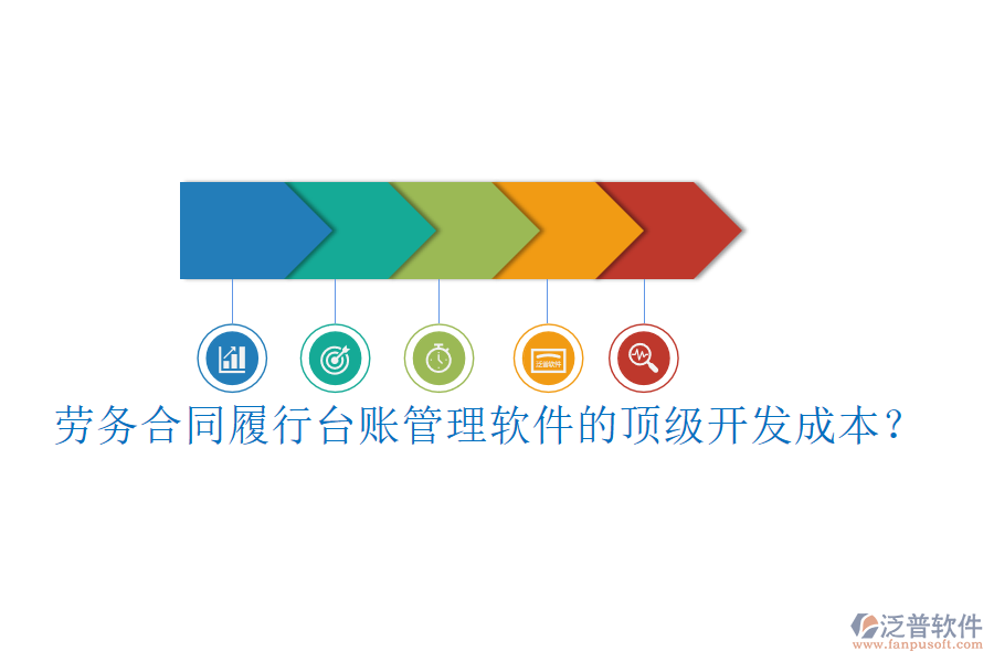 勞務合同履行臺賬管理軟件的頂級開發(fā)成本？