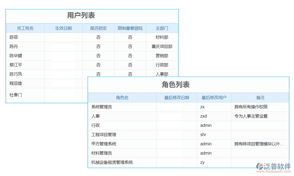 廣告效果測(cè)評(píng)軟件