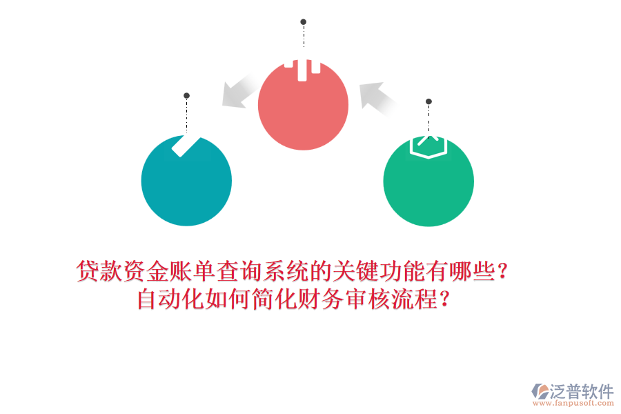 貸款資金賬單查詢系統(tǒng)的關(guān)鍵功能有哪些？自動(dòng)化如何簡(jiǎn)化財(cái)務(wù)審核流程？
