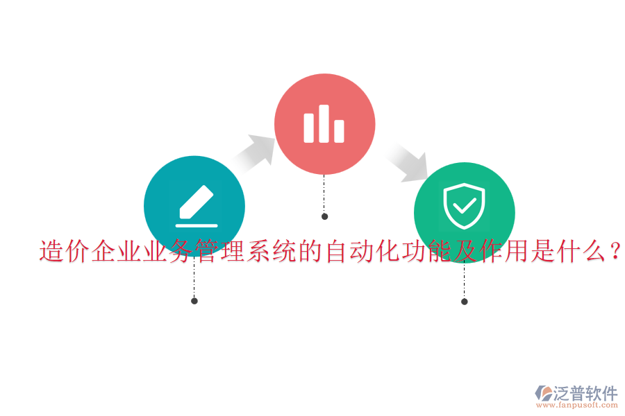 造價(jià)企業(yè)業(yè)務(wù)管理系統(tǒng)的自動(dòng)化功能及作用是什么？