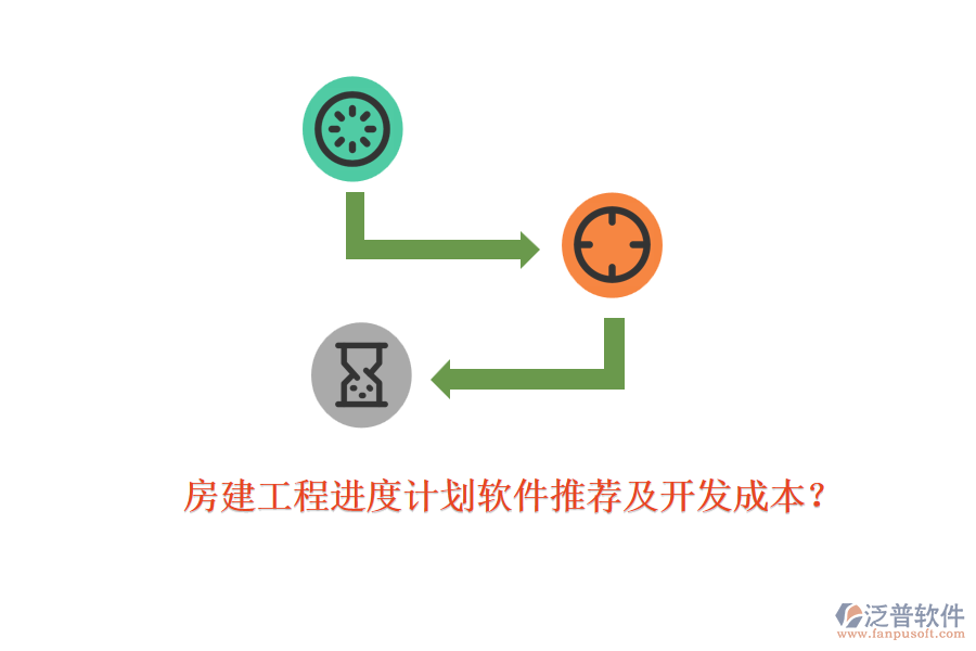 房建工程進度計劃軟件推薦及開發(fā)成本？