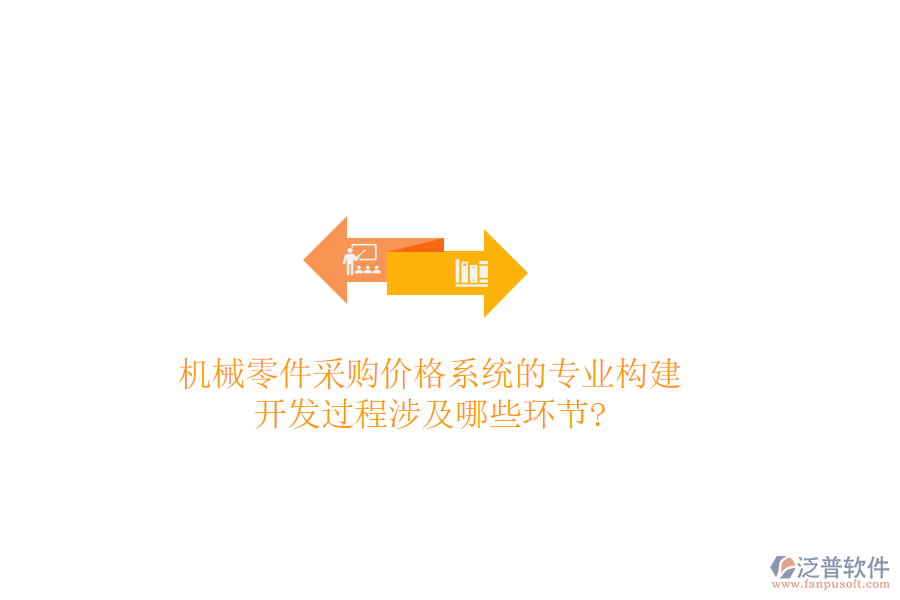 機械零件采購價格系統(tǒng)的專業(yè)構建，開發(fā)過程涉及哪些環(huán)節(jié)?