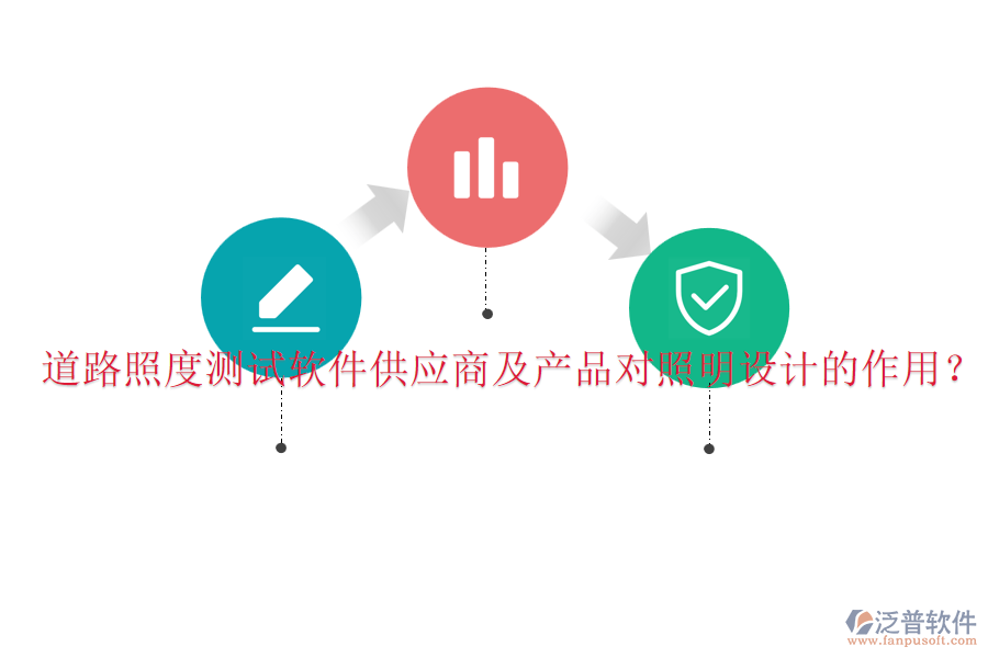 道路照度測試軟件供應(yīng)商及產(chǎn)品對(duì)照明設(shè)計(jì)的作用？