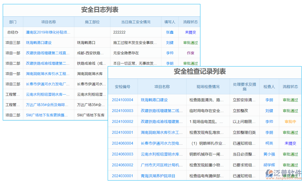廣告運(yùn)營(yíng)管理系統(tǒng)