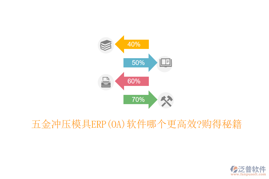 五金沖壓模具ERP(OA)軟件哪個(gè)更高效?購得秘籍