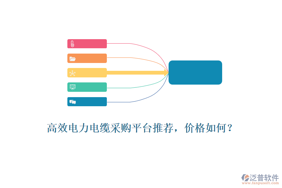 高效電力電纜采購平臺推薦，價(jià)格如何？