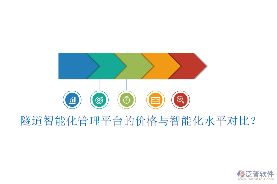 隧道智能化管理平臺的價格與智能化水平對比？