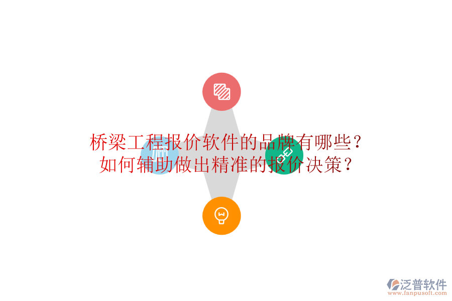 橋梁工程報(bào)價(jià)軟件的品牌有哪些？如何輔助做出精準(zhǔn)的報(bào)價(jià)決策？