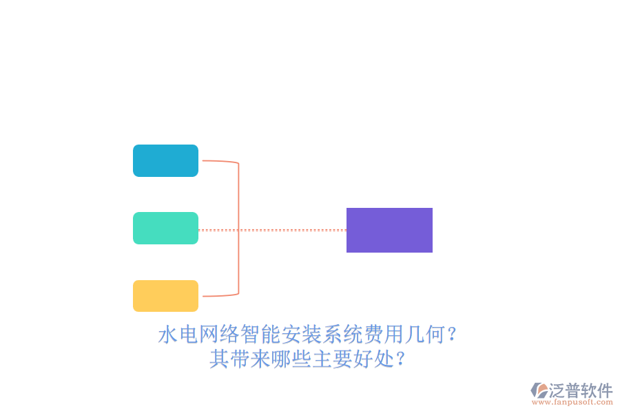 水電網(wǎng)絡(luò)智能安裝系統(tǒng)費(fèi)用幾何？其帶來哪些主要好處？