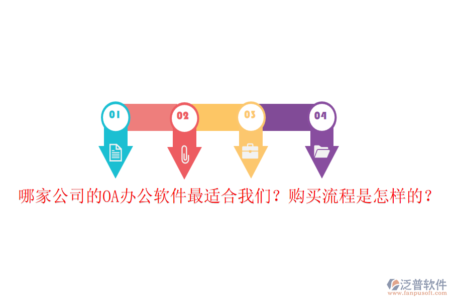 哪家公司的OA辦公軟件最適合我們？購買流程是怎樣的？