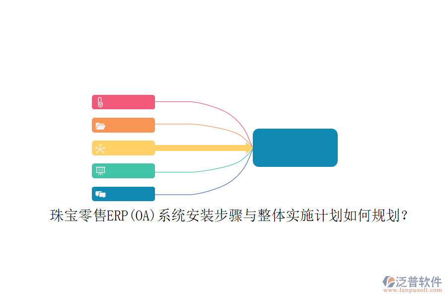 珠寶零售ERP(OA)系統(tǒng)安裝步驟與整體實施計劃如何規(guī)劃？