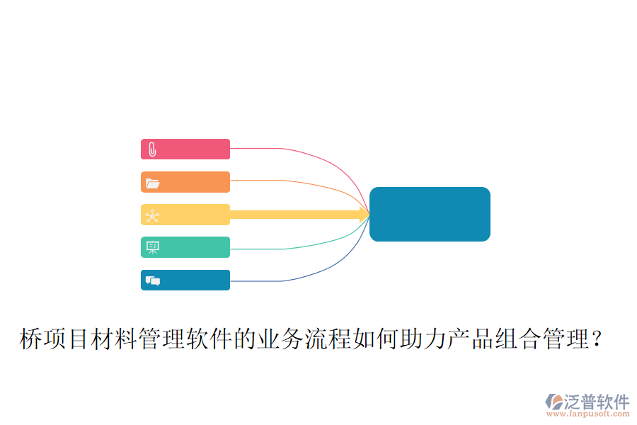 橋項(xiàng)目材料管理軟件的業(yè)務(wù)流程如何助力產(chǎn)品組合管理？