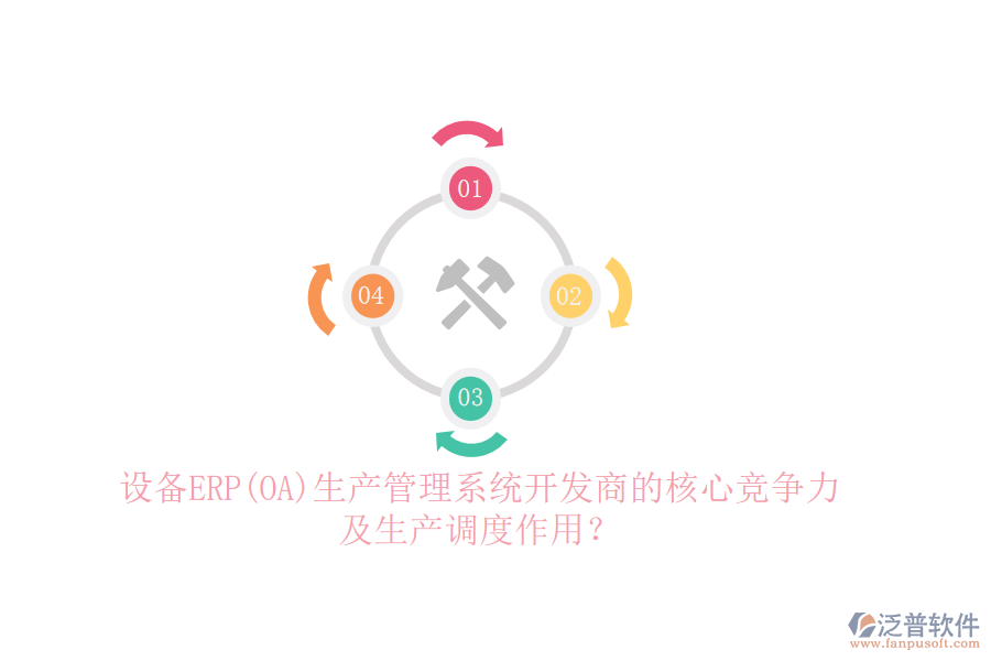 設備ERP(OA)生產(chǎn)管理系統(tǒng)開發(fā)商的核心競爭力及生產(chǎn)調度作用？
