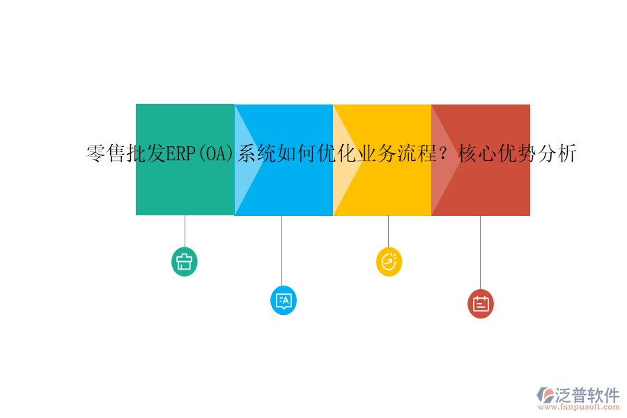 零售批發(fā)ERP(OA)系統(tǒng)如何優(yōu)化業(yè)務(wù)流程？核心優(yōu)勢分析