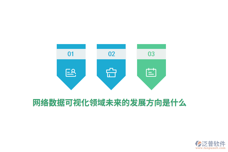 網(wǎng)絡(luò)數(shù)據(jù)可視化領(lǐng)域未來的發(fā)展方向是什么？