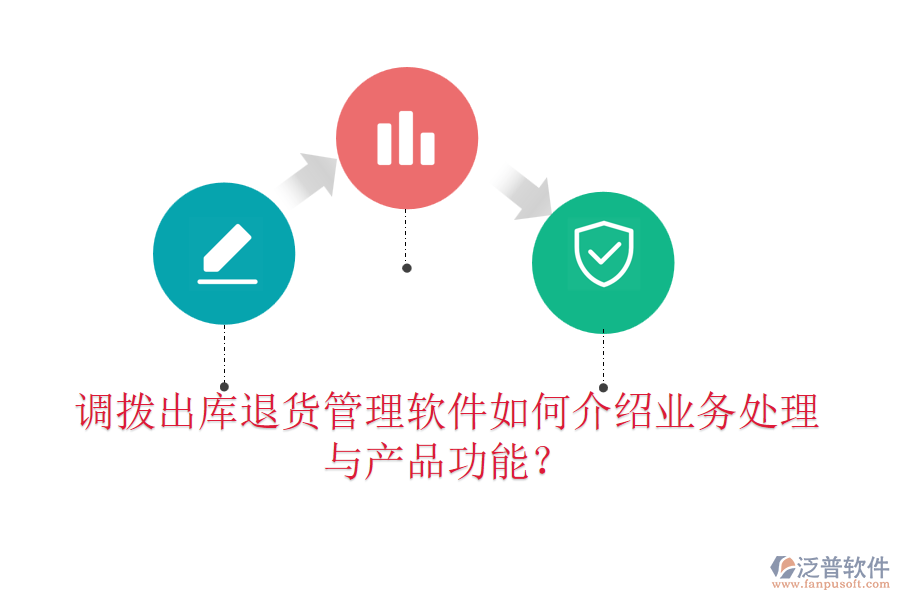 調(diào)撥出庫退貨管理軟件如何介紹業(yè)務處理與產(chǎn)品功能？