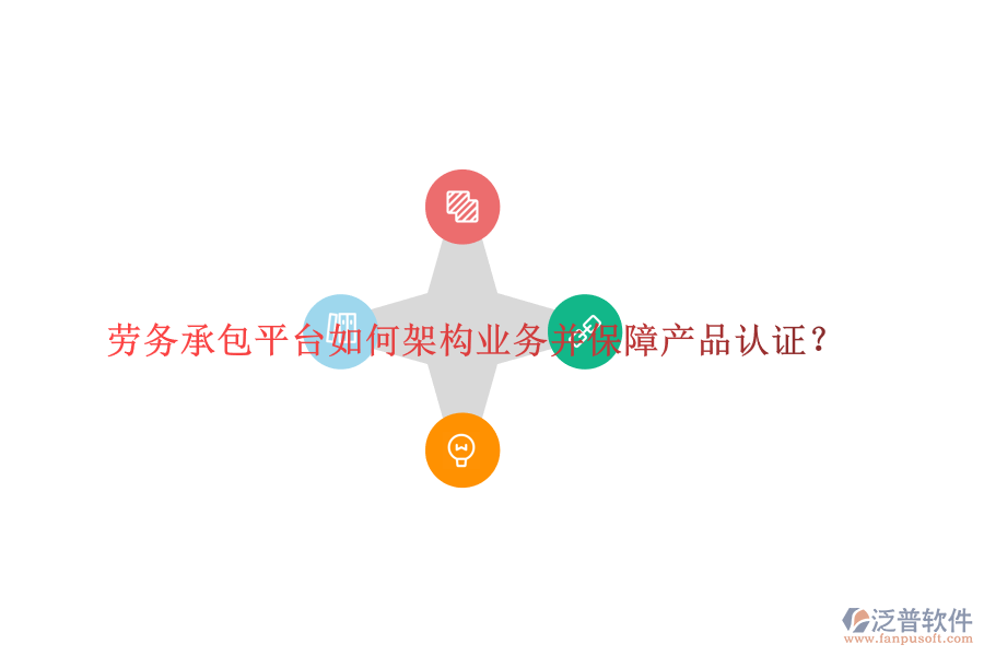 勞務(wù)承包平臺(tái)如何架構(gòu)業(yè)務(wù)并保障產(chǎn)品認(rèn)證？