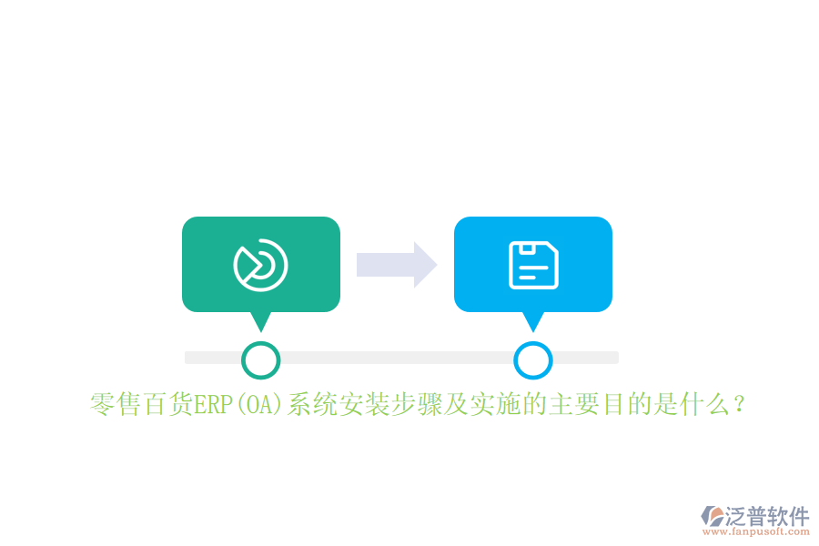 零售百貨ERP(OA)系統(tǒng)安裝步驟及實施的主要目的是什么？