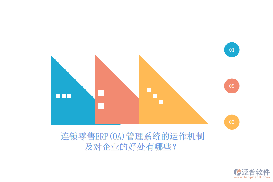 連鎖零售ERP(OA)管理系統(tǒng)的運(yùn)作機(jī)制及對(duì)企業(yè)的好處有哪些？