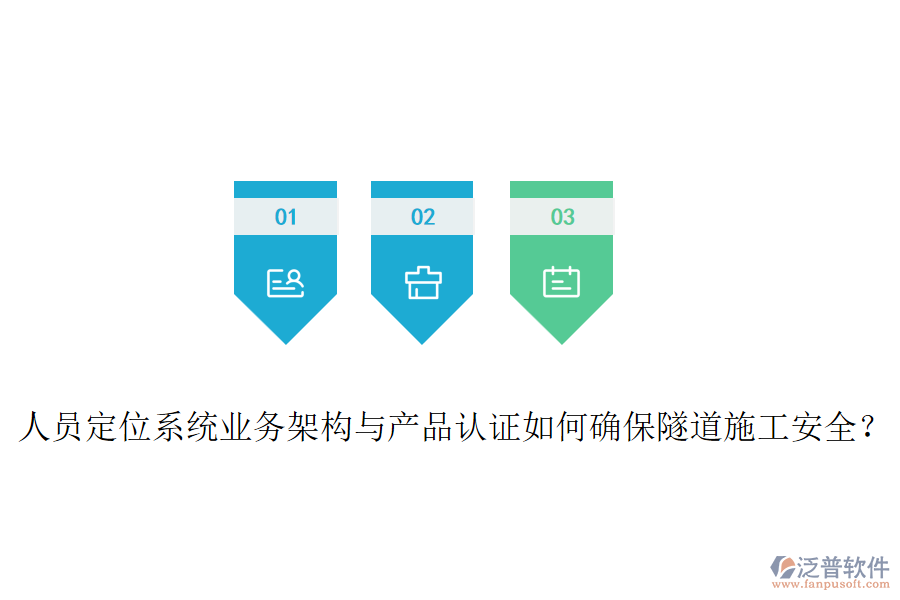 人員定位系統(tǒng)業(yè)務(wù)架構(gòu)與產(chǎn)品認證如何確保隧道施工安全？