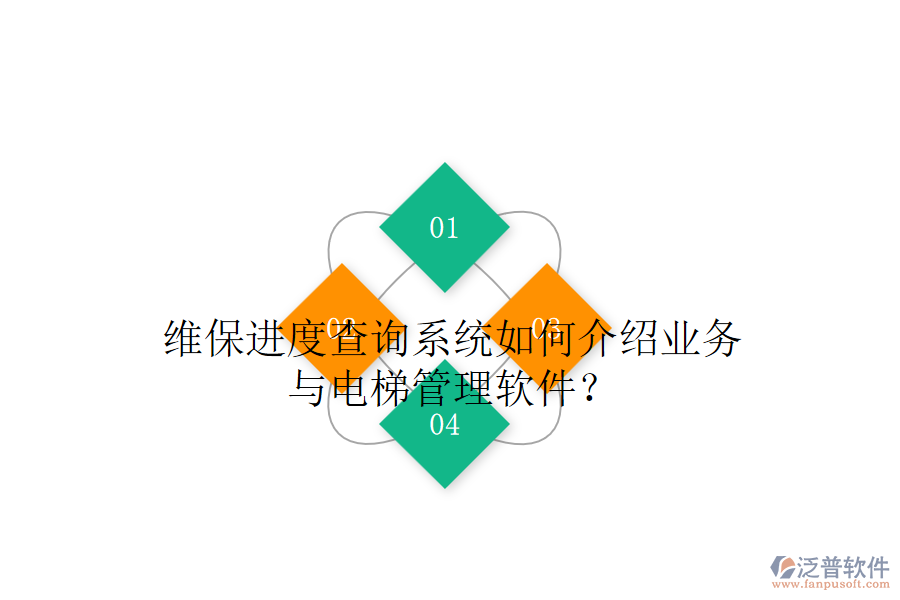 維保進(jìn)度查詢系統(tǒng)如何介紹業(yè)務(wù)與電梯管理軟件？