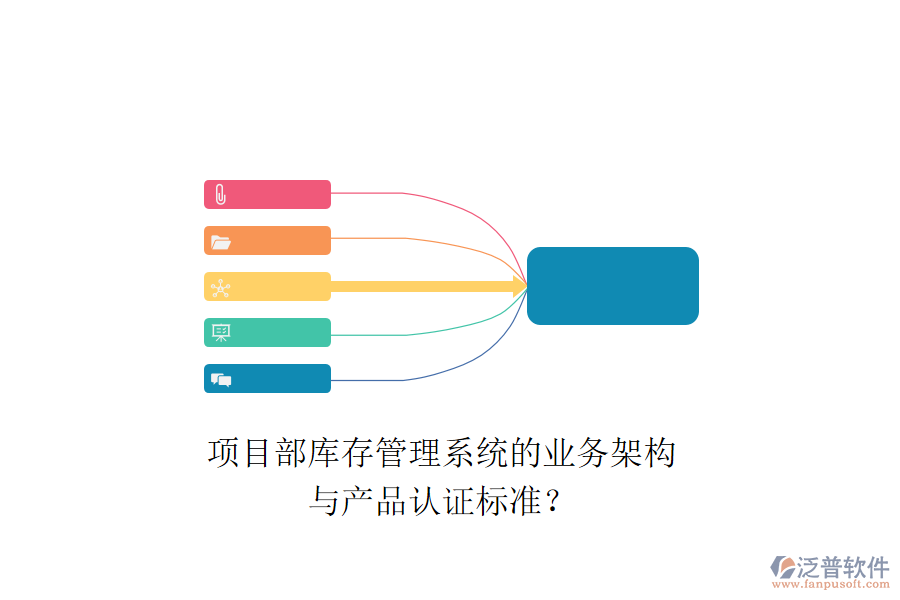 項(xiàng)目部庫(kù)存管理系統(tǒng)的業(yè)務(wù)架構(gòu)與產(chǎn)品認(rèn)證標(biāo)準(zhǔn)？