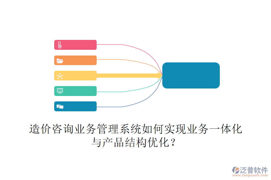 造價咨詢業(yè)務(wù)管理系統(tǒng)如何實現(xiàn)業(yè)務(wù)一體化與產(chǎn)品結(jié)構(gòu)優(yōu)化？
