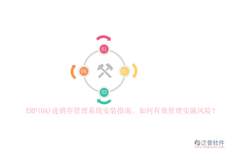 ERP(OA)進(jìn)銷存管理系統(tǒng)安裝指南，如何有效管理實(shí)施風(fēng)險？