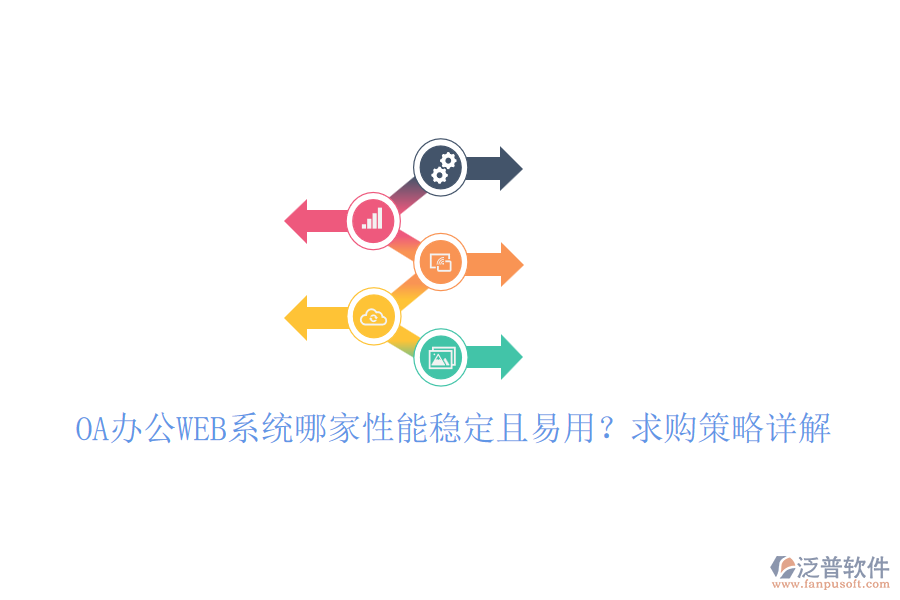 OA辦公WEB系統(tǒng)哪家性能穩(wěn)定且易用？求購(gòu)策略詳解