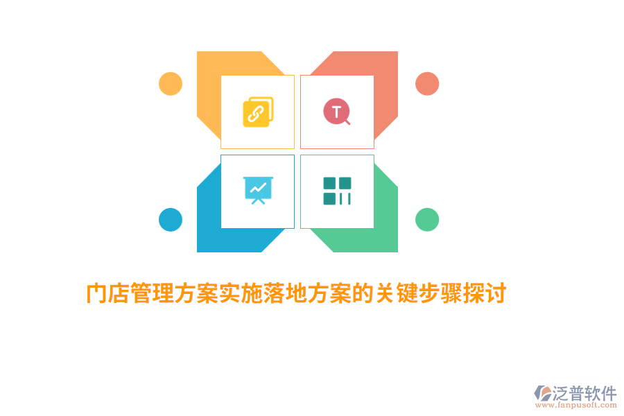 門店管理方案實施落地方案的關鍵步驟探討