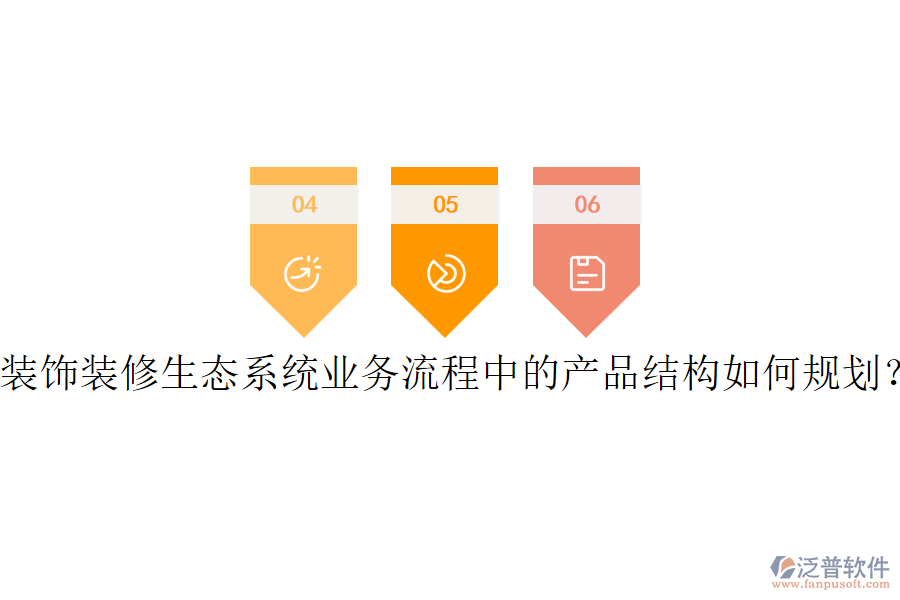 裝飾裝修生態(tài)系統(tǒng)業(yè)務(wù)流程中的產(chǎn)品結(jié)構(gòu)如何規(guī)劃？