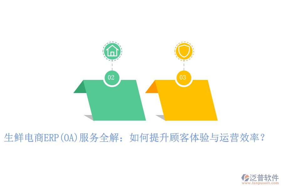 生鮮電商ERP(OA)服務全解：如何提升顧客體驗與運營效率？