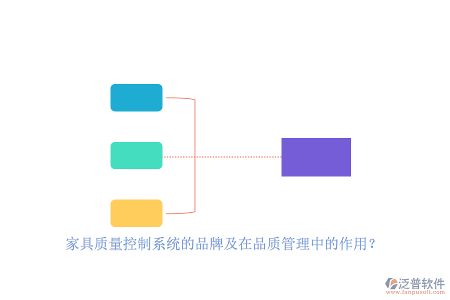 家具質(zhì)量控制系統(tǒng)的品牌及在品質(zhì)管理中的作用？
