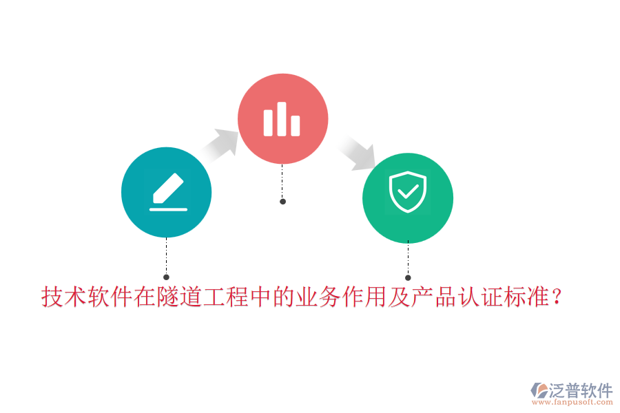 技術軟件在隧道工程中的業(yè)務作用及產品認證標準？