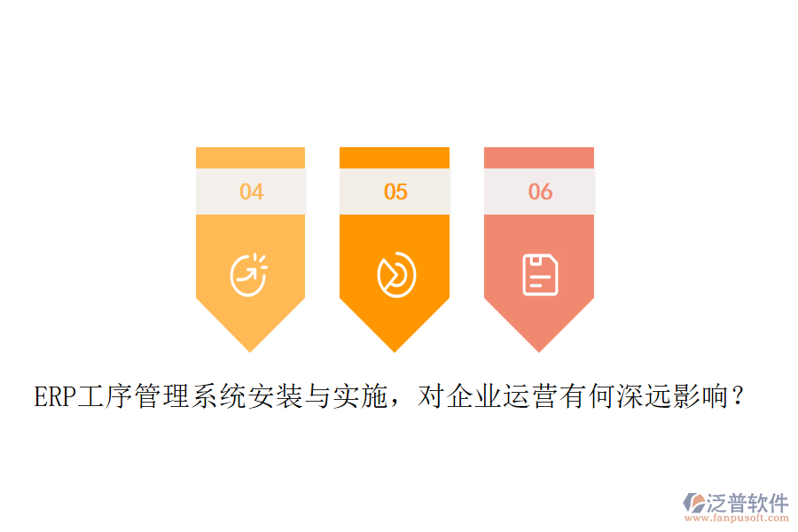 ERP工序管理系統(tǒng)安裝與實(shí)施，對(duì)企業(yè)運(yùn)營(yíng)有何深遠(yuǎn)影響？