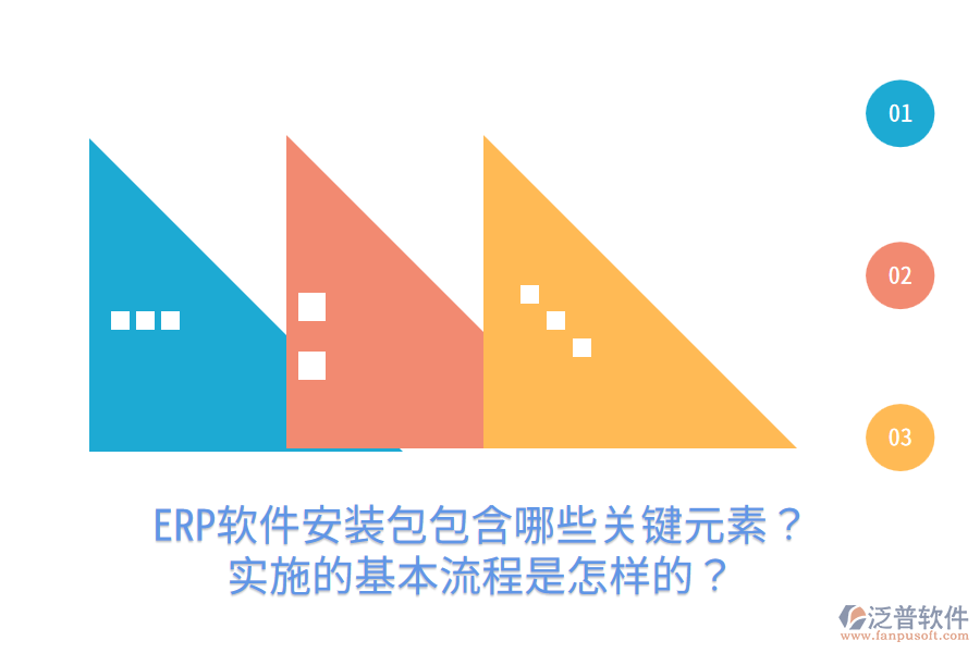  ERP軟件安裝包包含哪些關(guān)鍵元素？實施的基本流程是怎樣的？