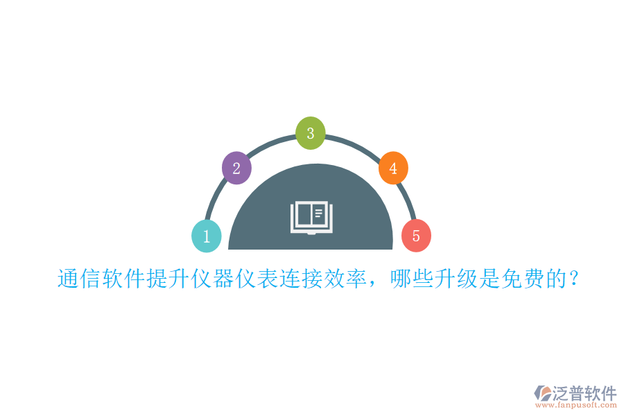 通信軟件提升儀器儀表連接效率，哪些升級(jí)是免費(fèi)的？
