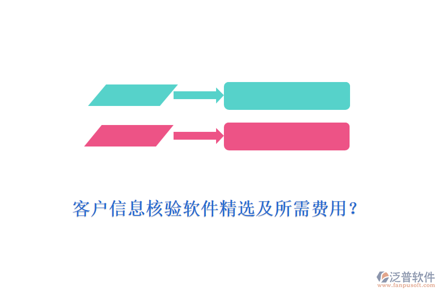 客戶信息核驗軟件精選及所需費用？