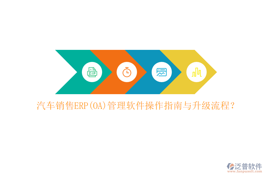 汽車銷售ERP(OA)管理軟件操作指南與升級流程？