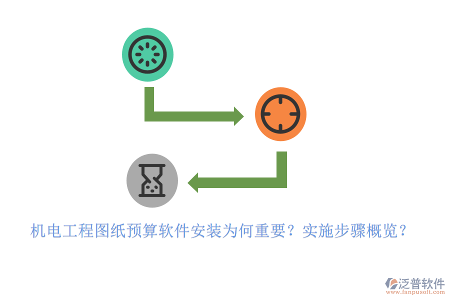 機(jī)電工程圖紙預(yù)算軟件安裝為何重要？實(shí)施步驟概覽？
