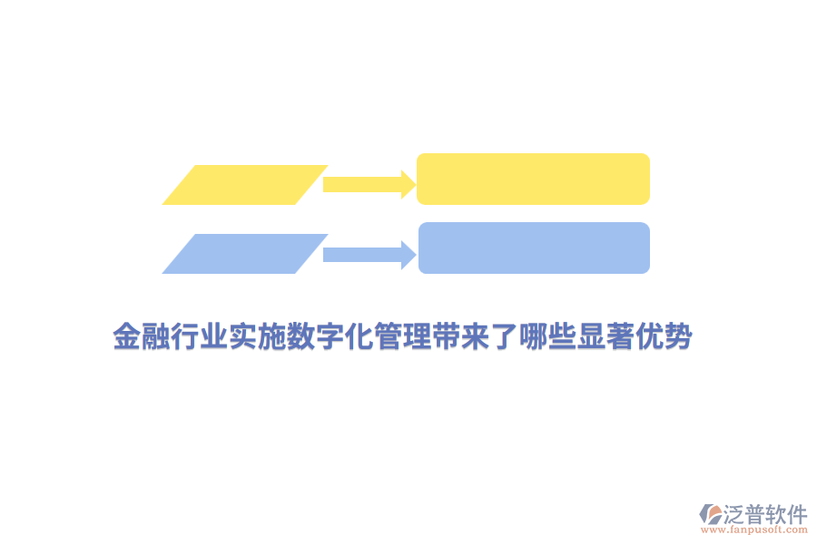 金融行業(yè)實(shí)施數(shù)字化管理帶來了哪些顯著優(yōu)勢(shì)？