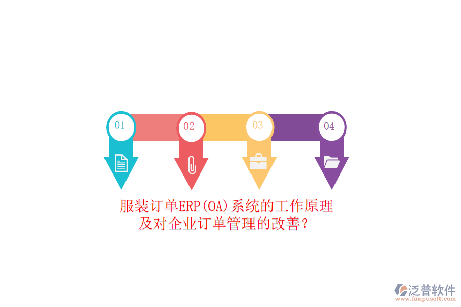 服裝訂單ERP(OA)系統(tǒng)的工作原理及對企業(yè)訂單管理的改善？