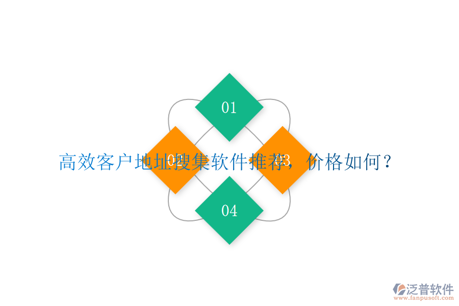 高效客戶地址搜集軟件推薦，價(jià)格如何？