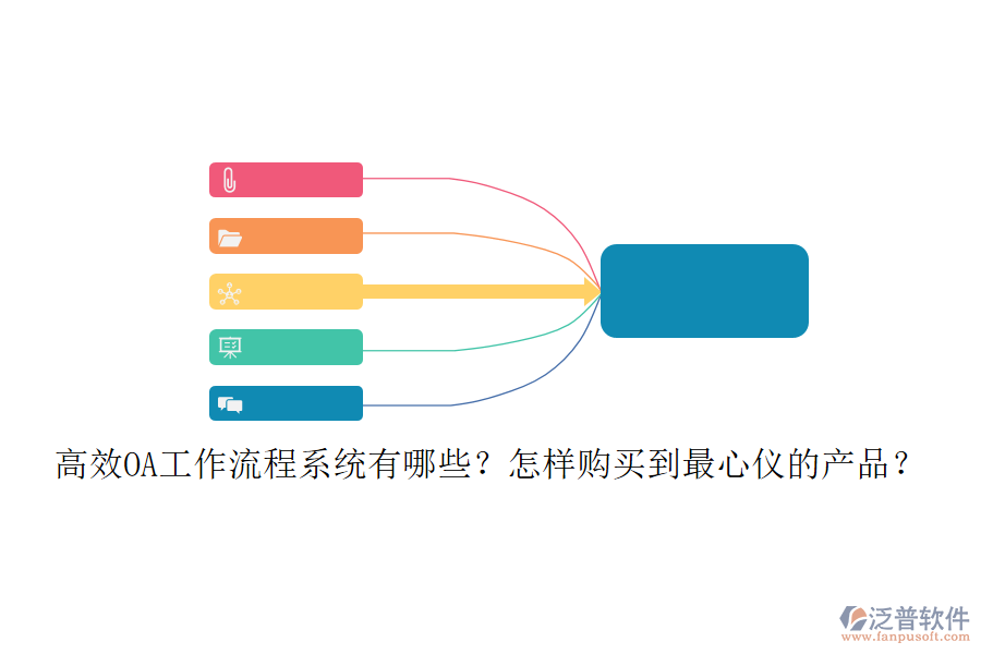 高效OA工作流程系統(tǒng)有哪些？怎樣購買到最心儀的產(chǎn)品？