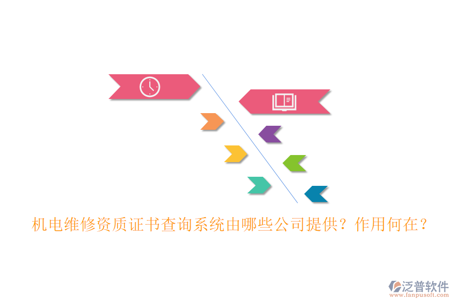 機(jī)電維修資質(zhì)證書查詢系統(tǒng)由哪些公司提供？作用何在？