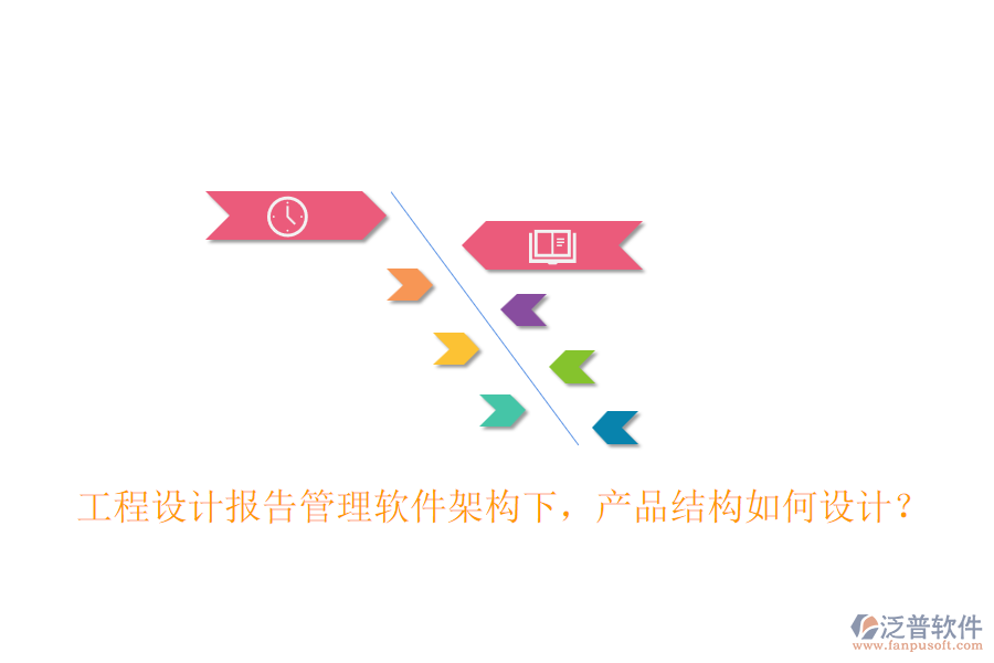 工程設(shè)計(jì)報(bào)告管理軟件架構(gòu)下，產(chǎn)品結(jié)構(gòu)如何設(shè)計(jì)？