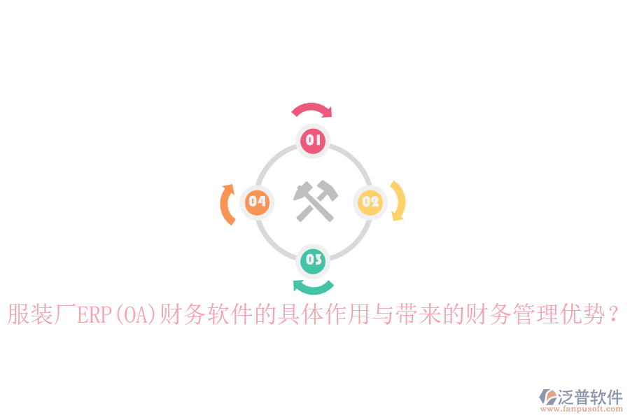 服裝廠ERP(OA)財(cái)務(wù)軟件的具體作用與帶來(lái)的財(cái)務(wù)管理優(yōu)勢(shì)？