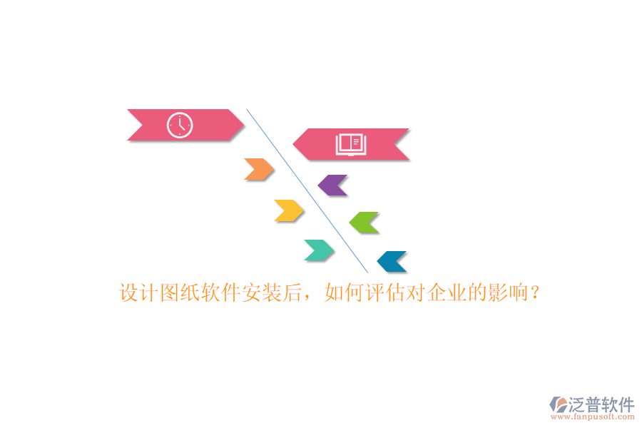 設(shè)計圖紙軟件安裝后，如何評估對企業(yè)的影響？