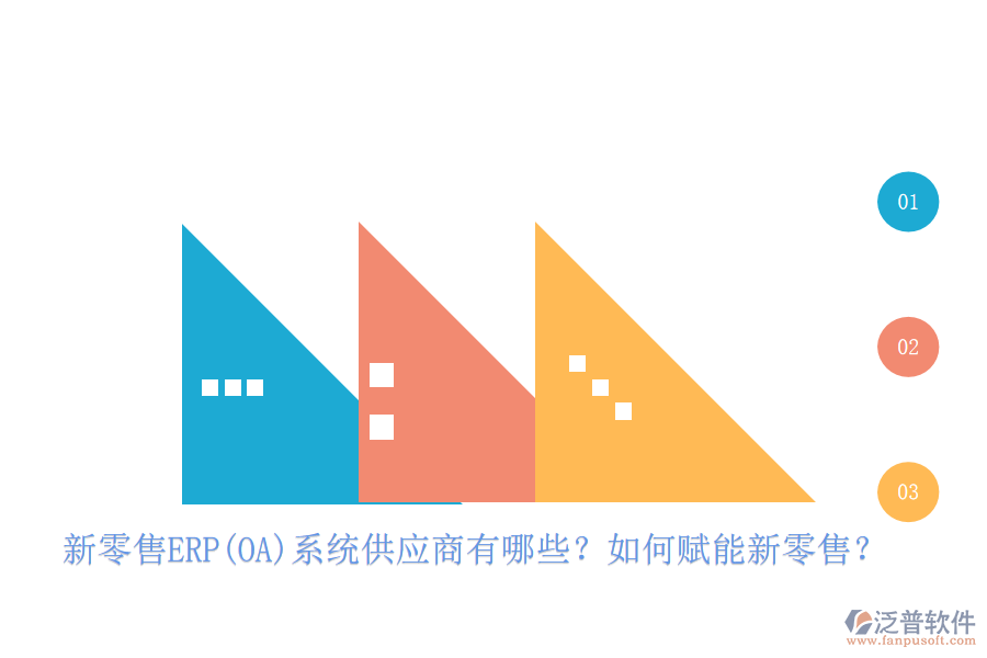 新零售ERP(OA)系統(tǒng)供應(yīng)商有哪些？如何賦能新零售？