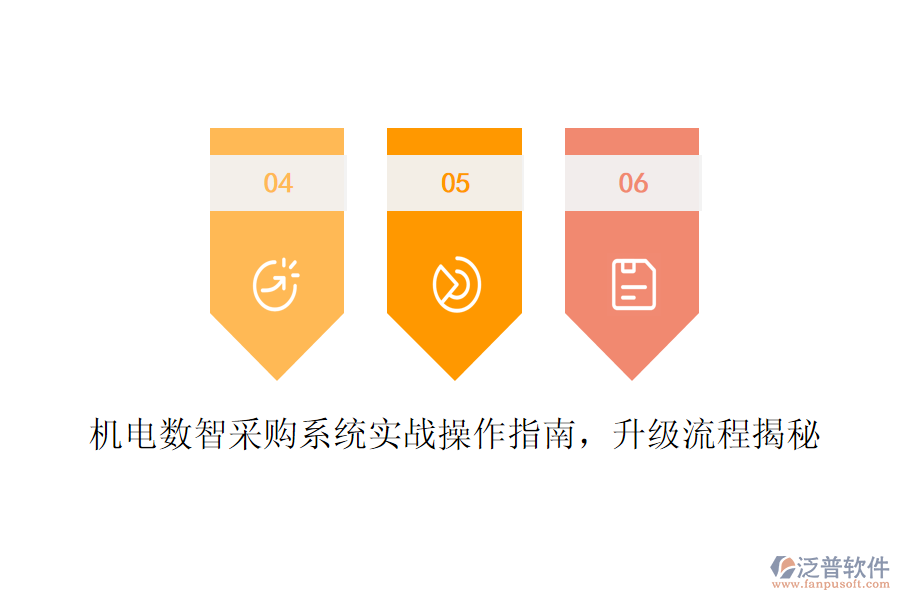 機(jī)電數(shù)智采購系統(tǒng)實(shí)戰(zhàn)操作指南，升級流程揭秘